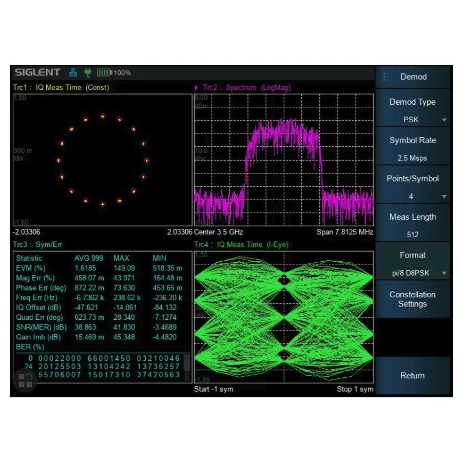 Siglent SHA860-DMA Digital Modulations-Analys Alternativ