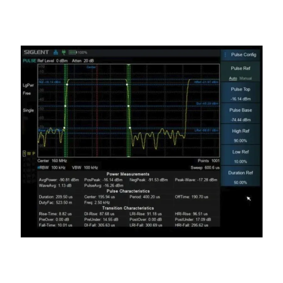 Siglent SHA860-PU Puls-Profil Analys Alternativ