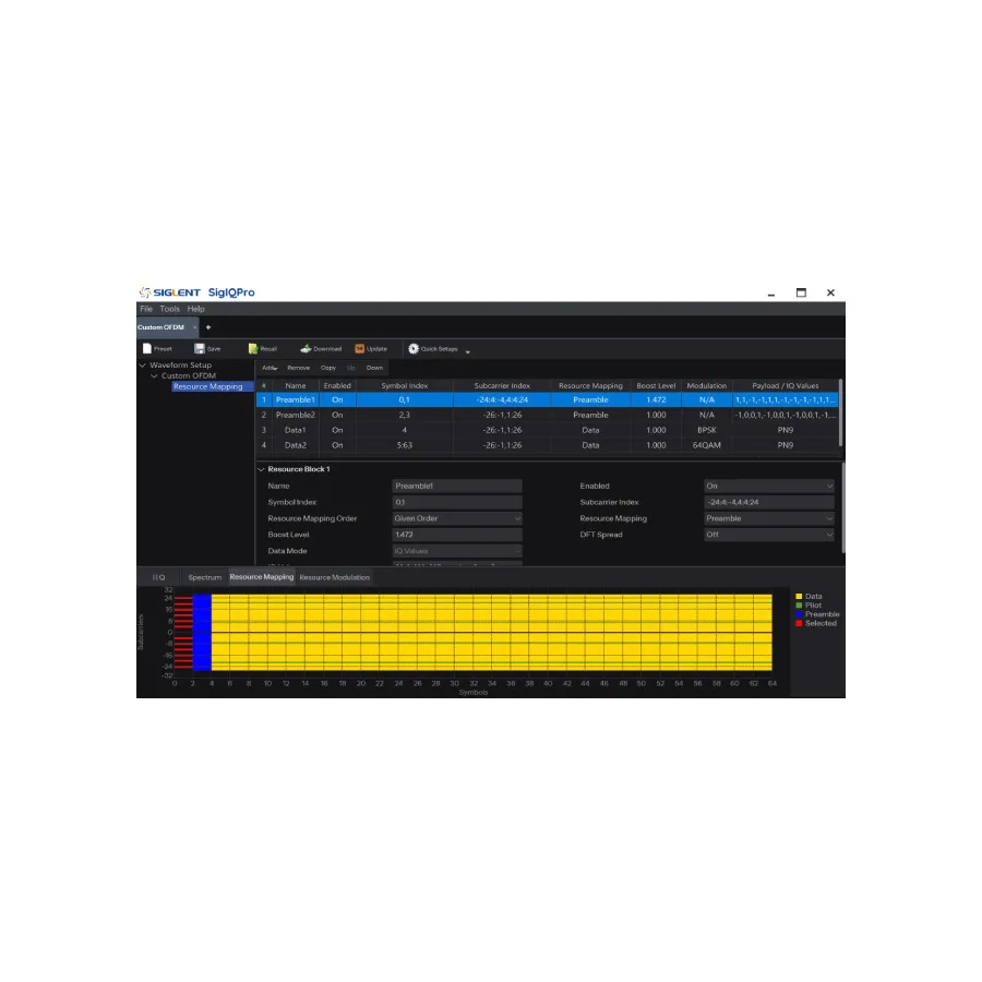 Siglent SigIQPro-OFDM anpassad OFDM-signalgeneringsprogramvara