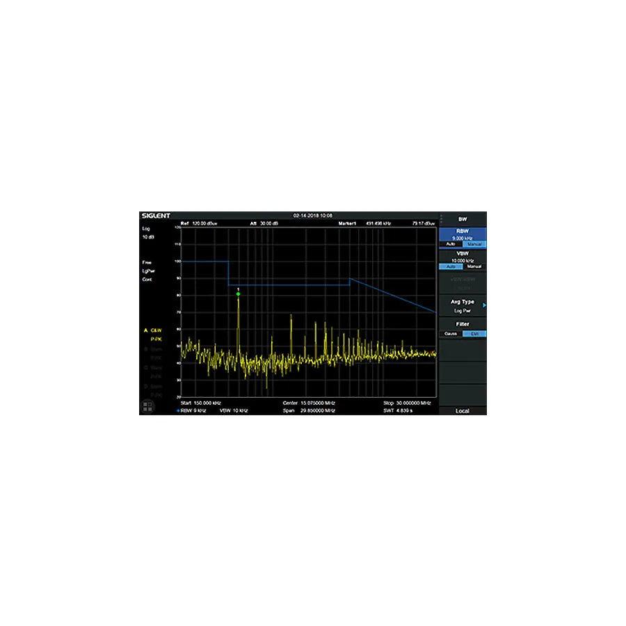 Siglent SSA5000-EMI EMI-mätningsläge alternativ