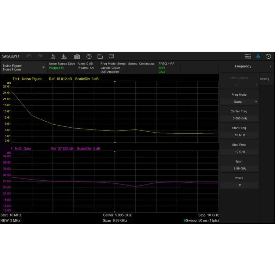 Siglent SSA5000-NF brusfigursmätningsprogram