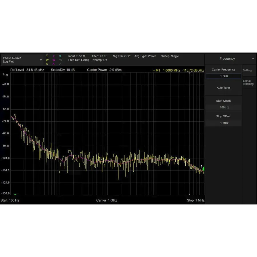 Siglent SSA5000-PN fasbullermätningsprogram