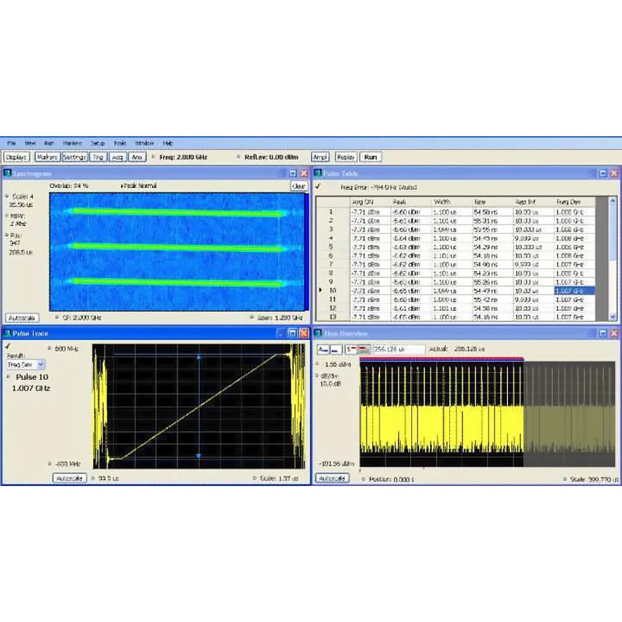 Tektronix EMCVUNL-SVPC EMI förkompliansnodbunden licens