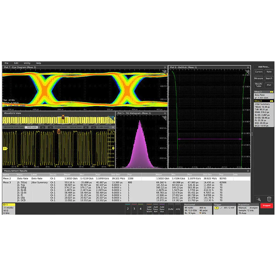 Tektronix TEKSCOPE-PRO-PWR Pro Power Programvarulicens