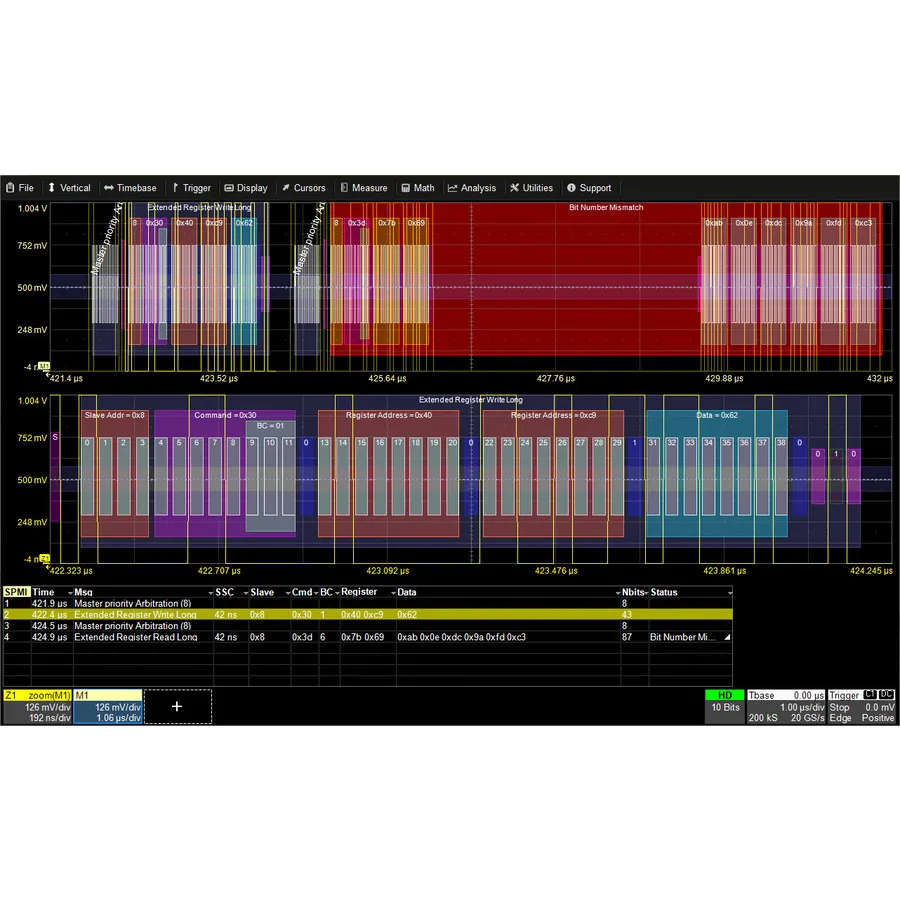 Teledyne LeCroy HDO4K-DPHYBUS D MIPI D-PHY CSI-2 dekodningsalternativ