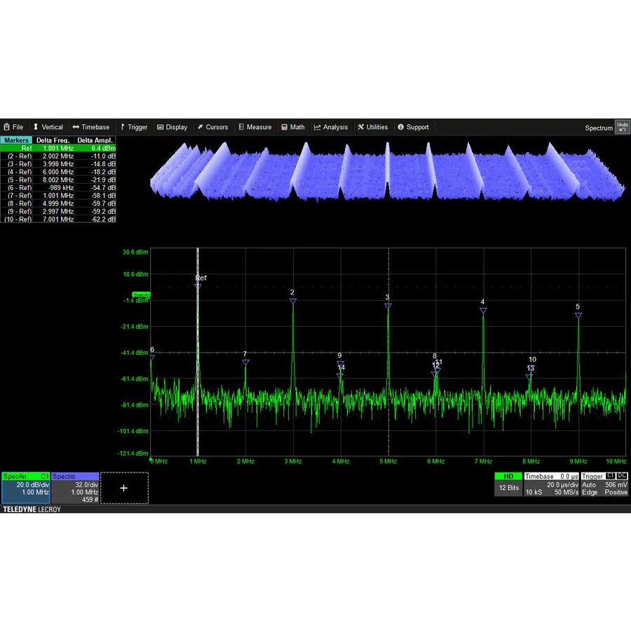 Teledyne LeCroy HDO4K-SPECTRUM-1 spektrumanalysatoralternativ