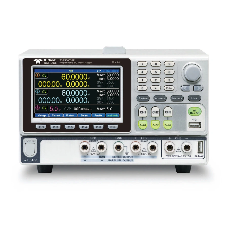 Teledyne LeCroy T3PS60033P trekanalig DC-strömförsörjning