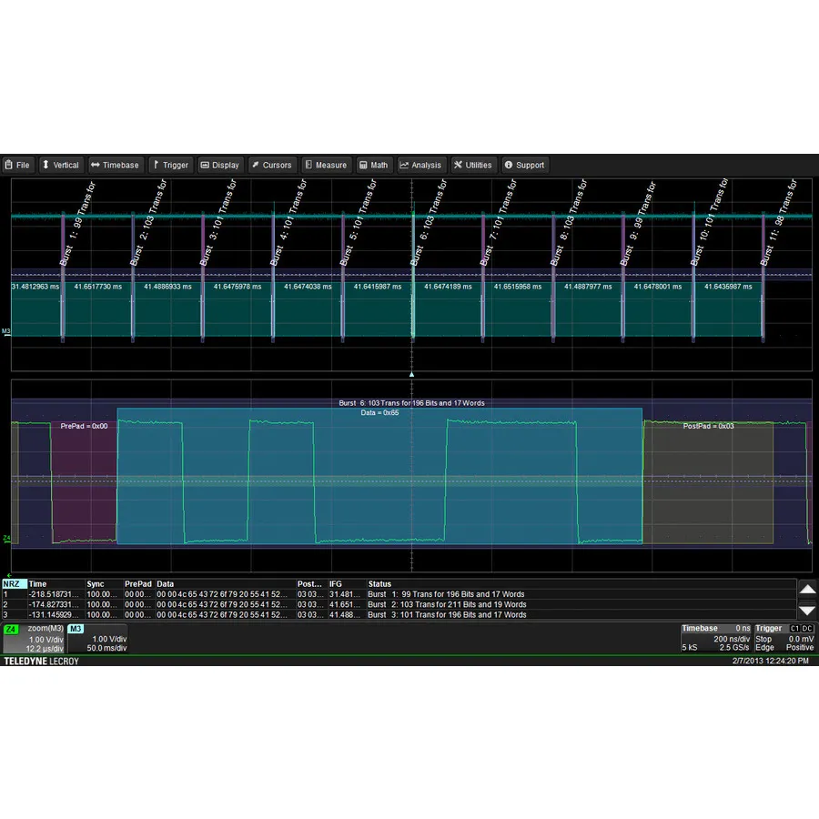 Teledyne LeCroy WS3K-AUTO CAN och LIN Trigger och Decode Paket