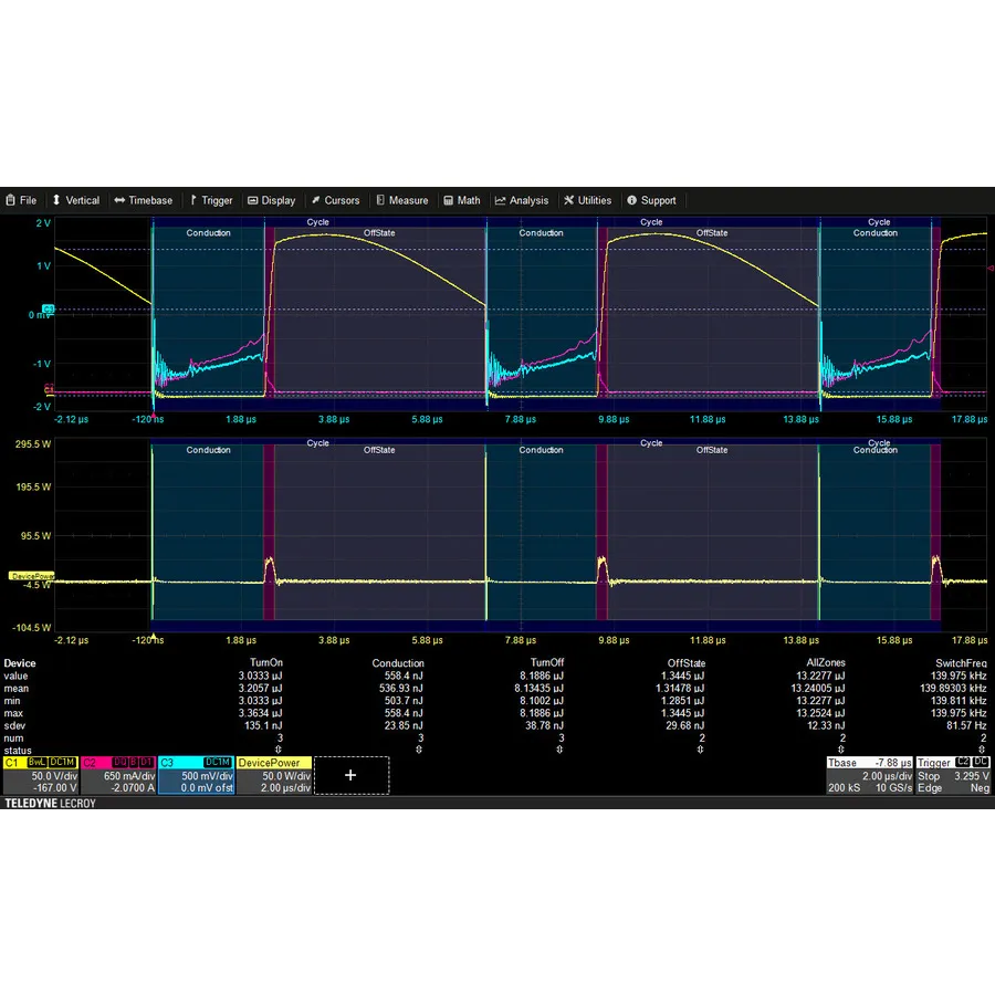 Teledyne LeCroy WS4KHD-PWR Power Analysis-alternativ