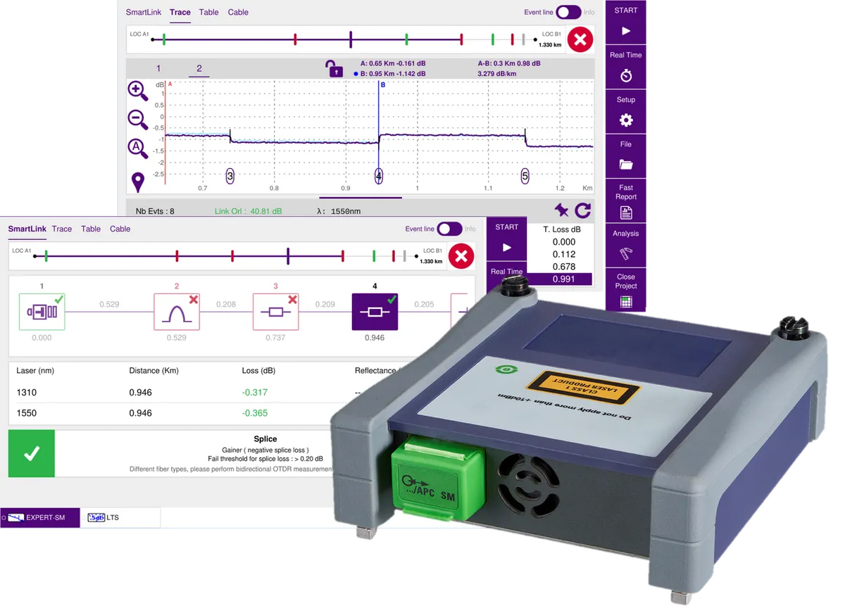 Viavi E4126B-APC 4100 OTDR-modul