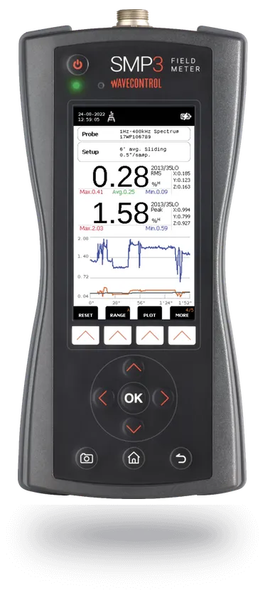 Wavecontrol SMP3 elektromagnetfältsmätare